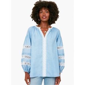 Tuckernuck Blue Lace Trim Women's Top small